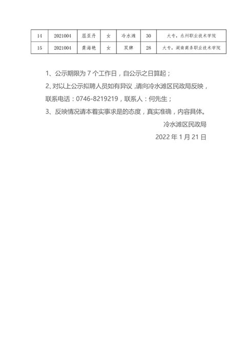 2022年湖南永州冷水滩区事业单位招聘医卫类人员（网络报名时间：12月21日-12月23日）
