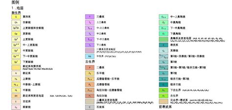 地质图例符号大全图片