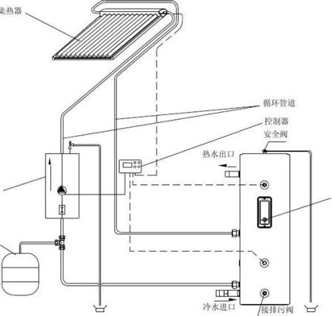 分体式太阳能热水器安装步骤及其使用方法