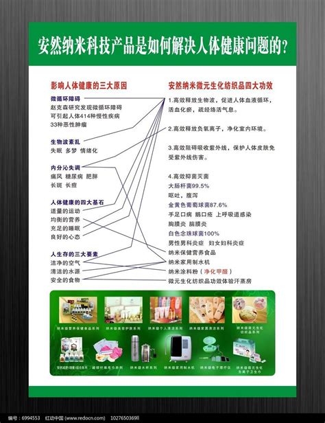 安然纳米四大功效海报图片_海报_编号6994553_红动中国