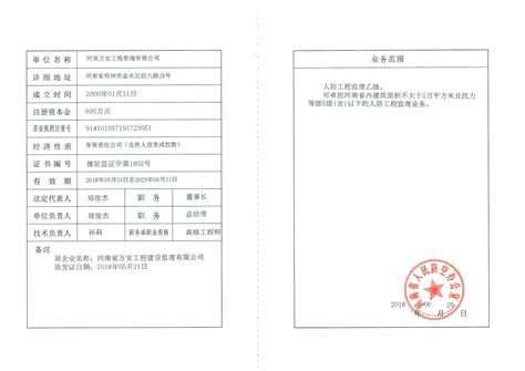 资质认证 - 河南万安工程咨询有限公司【官网】