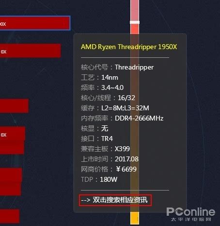 太平洋新版CPU天梯图正确使用教程 看完收藏！_凤凰网科技