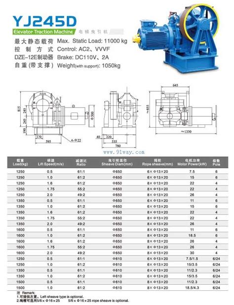 YJ245D系列电梯曳引机-[报价-资料]--上海华邦工业商务网-www.91way.com