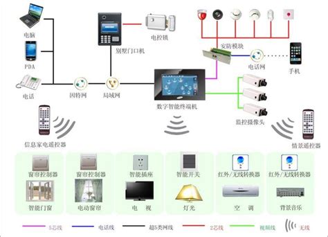 隧道智能照明解决方案_深圳市华普电力电气有限公司