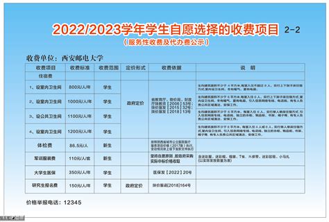 2022/2023学年西安邮电大学教育收费及代收费公示牌-财务处