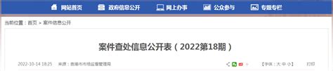 广西贵港市市场监督管理局公开案件查处信息表（2022第18期）_手机新浪网