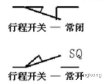 常用电子元器件符号图表及符号