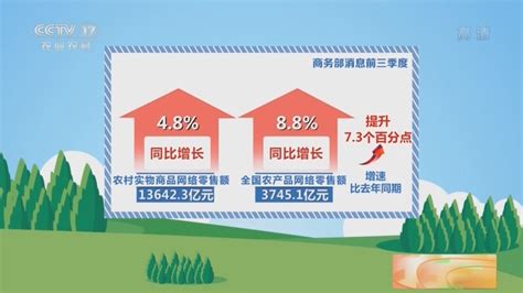 2018中国区域农业品牌影响力排行榜发布，多个芒种主创品牌榜上有名_芒种农业品牌管理机构