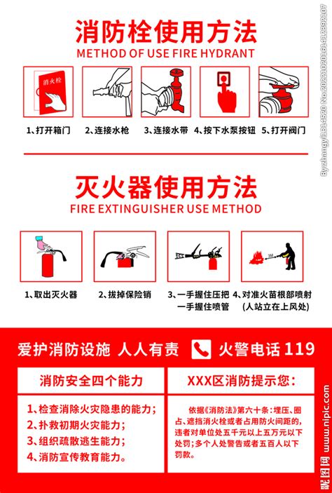 消防栓使用方法设计图__公共标识标志_标志图标_设计图库_昵图网nipic.com