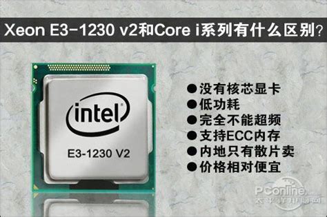 性价比完胜3代i5/i7?Intel至强E3-1230 V2评测_评测_太平洋电脑网PConline