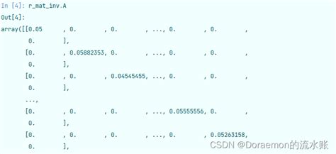 GCN源码分析——从DEBUG走起_gcn的adj是什么时候传入的-CSDN博客