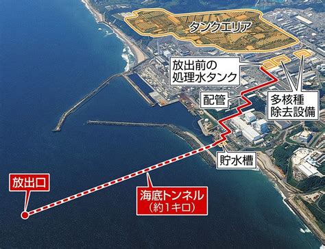 日媒：日本24日13时启动排放核污水入海_凤凰网视频_凤凰网