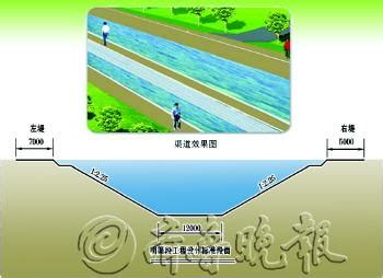 水渠和水塘的区别,河道和水渠的区别,沟堑和沟渠区别_大山谷图库