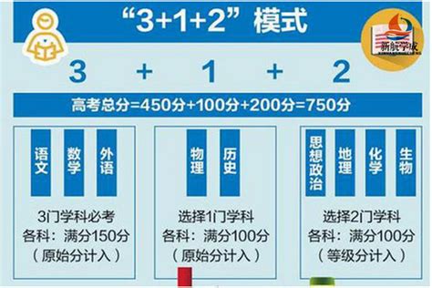 2019江苏高考文科成绩排名 一分一段（逐分段统计表）_江苏高考_一品高考网