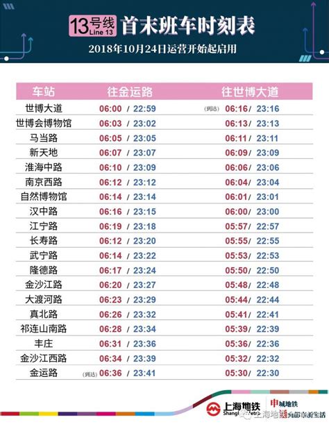 上海11号线最新时刻表_列车时刻表查询 - 随意贴