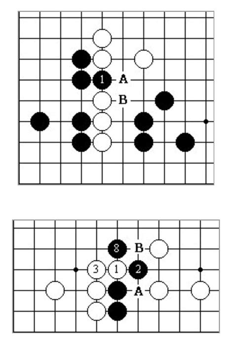 围棋规则新手图解大全（新手围棋入门必备基础知识点：禁入点、劫） | 说明书网