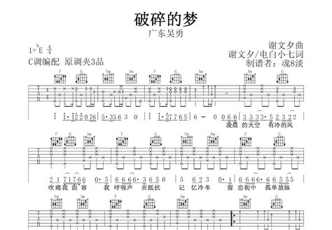 谭咏麟 - 1991梦幻柔情演唱会（2DVD/ISO双碟/7.75G） - 蓝光演唱会