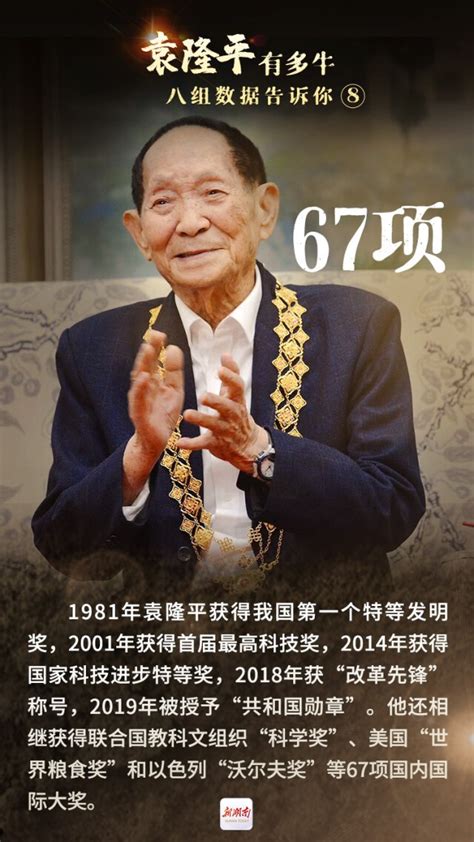 袁隆平（首届国家最高科学技术奖得主、杂交水稻之父） - 搜狗百科