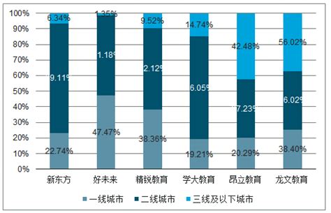 全国课外教育行业“十佳百优”展示活动启动仪式在京隆重举行-中青少新闻