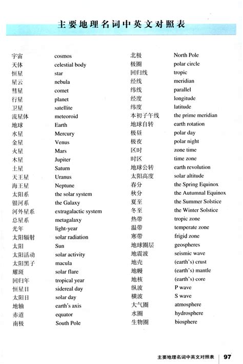 仁爱版初中英语七年级下册|单词