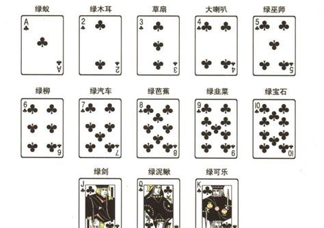 【随拍】打扑克 - Powered by Discuz!