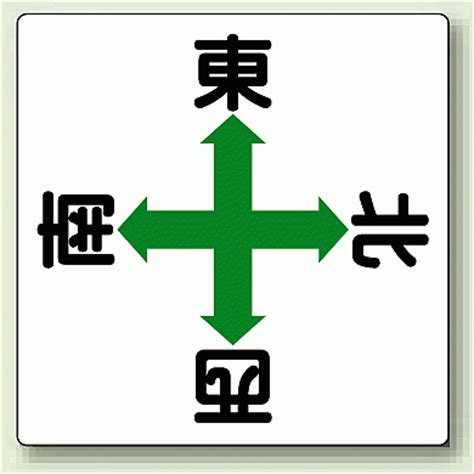 东西南北标志,东西南北指示图标,东西南北方向标_大山谷图库