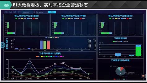 阿尔法家不锈钢全屋定制拆单智造管理软件-广州极柜信息科技有限公司