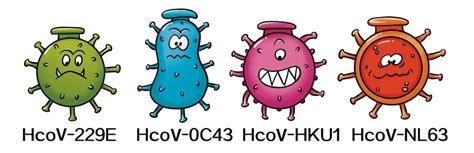 病毒细菌背景图片素材-正版创意图片500851570-摄图网