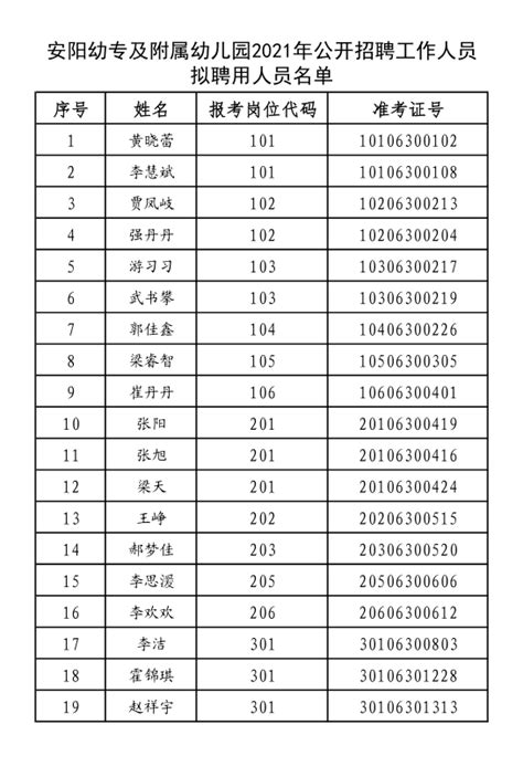 2023年甘肃省农业科学院招聘工作人员公告（报名时间8月14日至28日）
