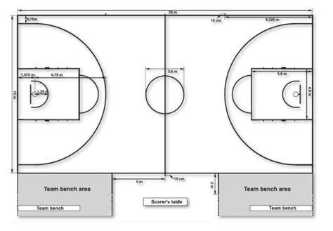 某标准篮球场CAD施工图（含详细的防护网及排水沟做法）_土木在线