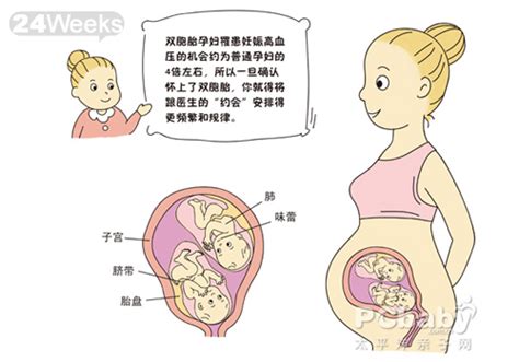备孕三年不孕做两次试管婴儿成功生下儿子和女儿-莱婴健康