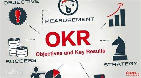 OKR案例：成功落地的四步法 - 知乎