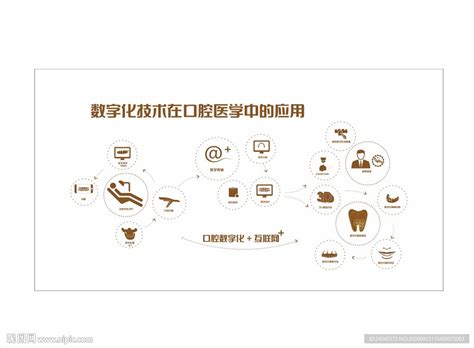 【数字化口腔种植应用技术】交流会—珠海站_珠海三通陶齿有限公司