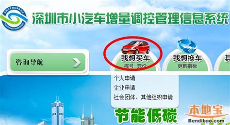 深圳车牌号码摇号：摇号网站+申请流程+申请条件-深圳交通政策