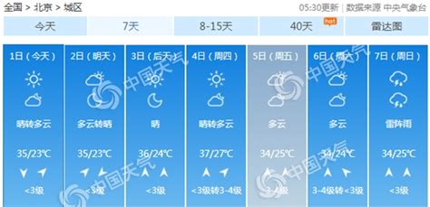 北京高温热浪来袭-资讯-中国天气网