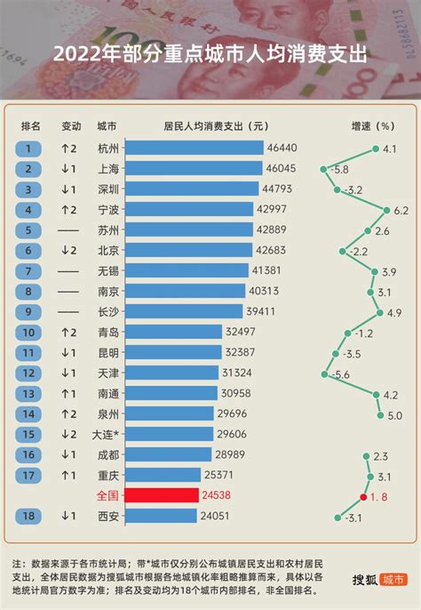 magaka：杭州主要商场2022销售额出炉：最高超百亿，5家下滑_联商专栏