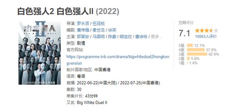 TVB2023上半年预亏超1.8亿港元，华人文化、知名投资人为何还接连向其“输血”？ | 每日经济网