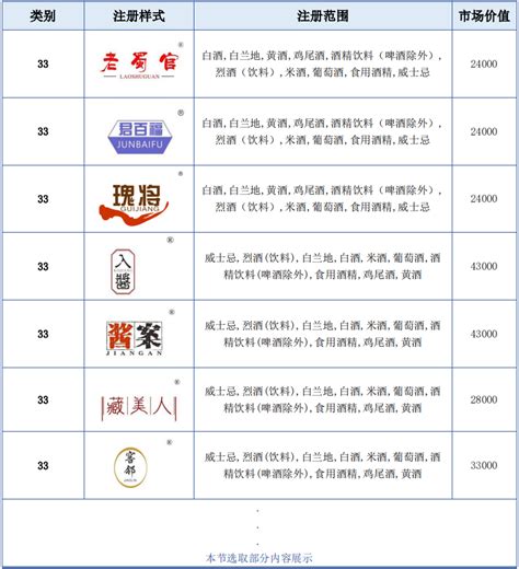 酒类生产企业销售许可流程图Word模板下载_编号qywzmvbo_熊猫办公