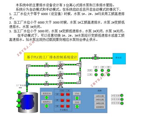无锡三盛机电—plc电气自动化控制系统集成行家，20年plc工控系统设计经验