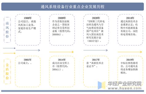 华昊简介_宜昌华昊新材料科技有限公司丨氯化钡丨氢氧化钡丨碳酸钡丨硫酸钡