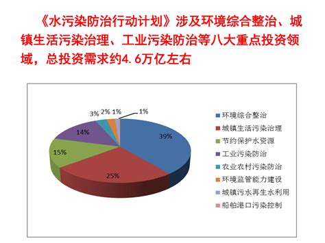 浙江发布开放型经济发展"十三五"规划-在线首页