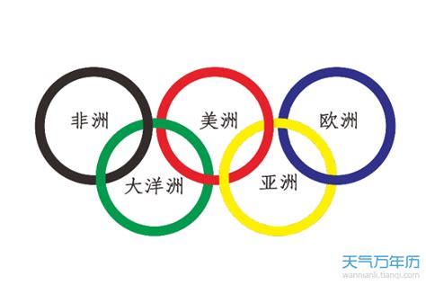 奥运五环颜色代表的州 奥运五环颜色对应哪五大洲_万年历