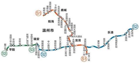 温州市域铁路S3线最新消息(持续更新)- 温州本地宝