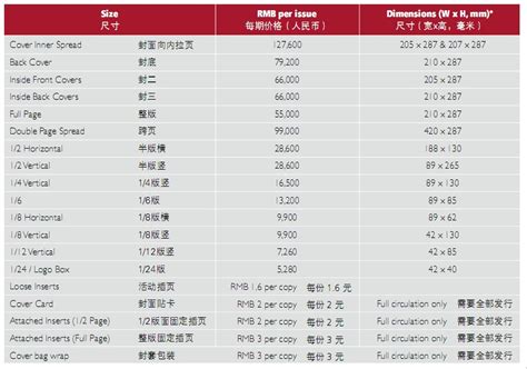 2022北京卫视广告价格-北京卫视-上海腾众广告有限公司