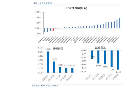 2018年中国天然气行业进口量及消费结构分析（图）_观研报告网