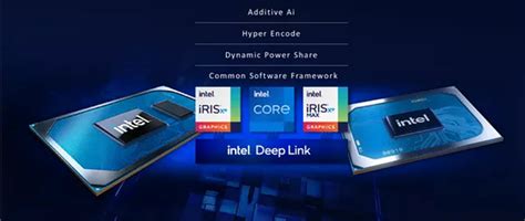 深度揭秘：Intel发布独立显卡_显卡_什么值得买