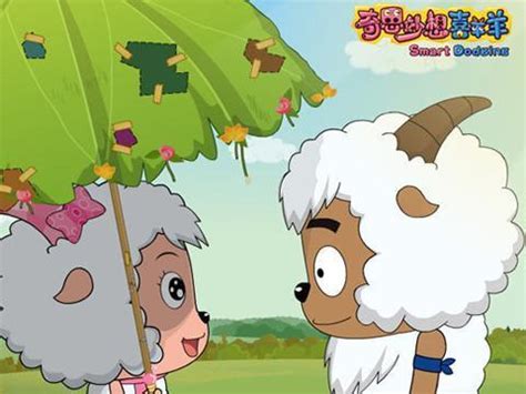 喜羊羊与灰太狼之奇思妙想喜羊羊 精选-动画片全集-高清动漫在线观看-喜福影视