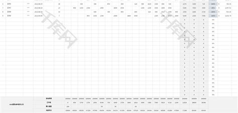工地钢管扣件租赁核算表Excel模板_千库网(excelID：153705)
