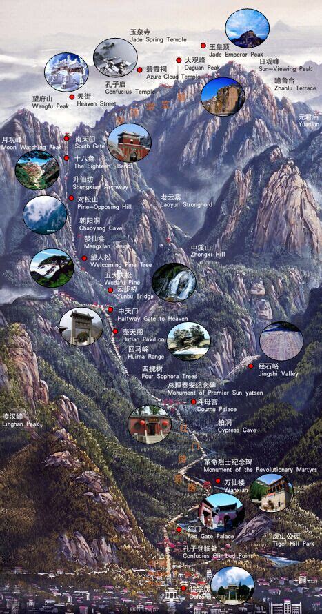 爬泰山路线示意图图片