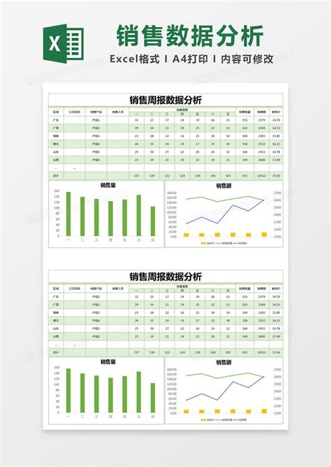 绿色简约销售周报数据分析EXCEL模版模板下载_周报_图客巴巴